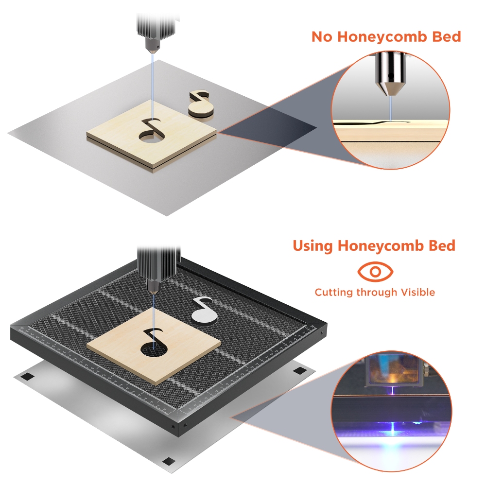 Tavolo da lavoro ACMER Letto u - Desk Setup Equipment recensione e prezzo
