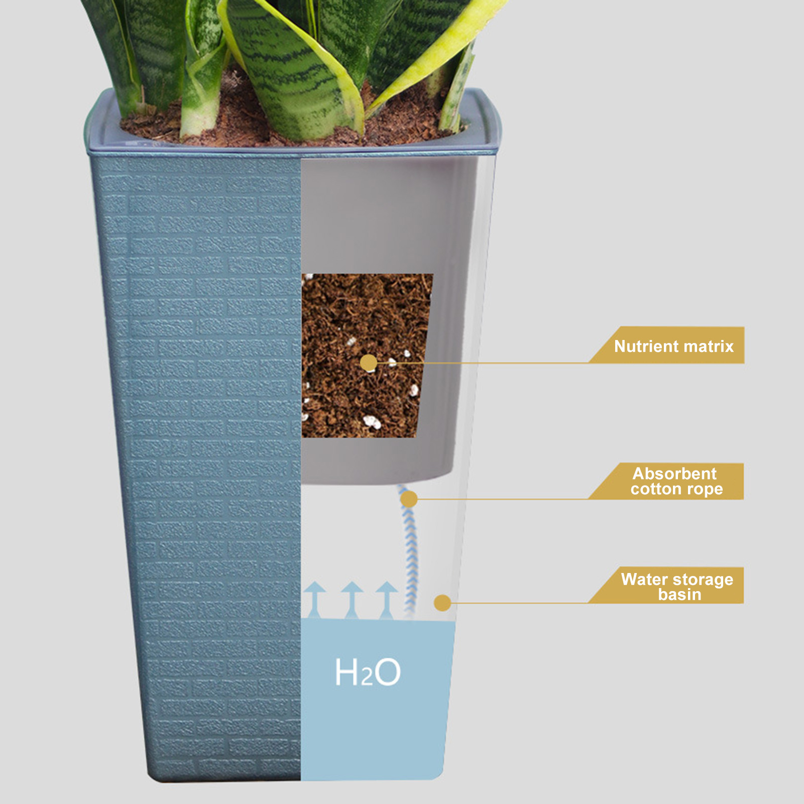 Fioriera autoirrigante Vaso da - Desk Setup Plant recensione e prezzo